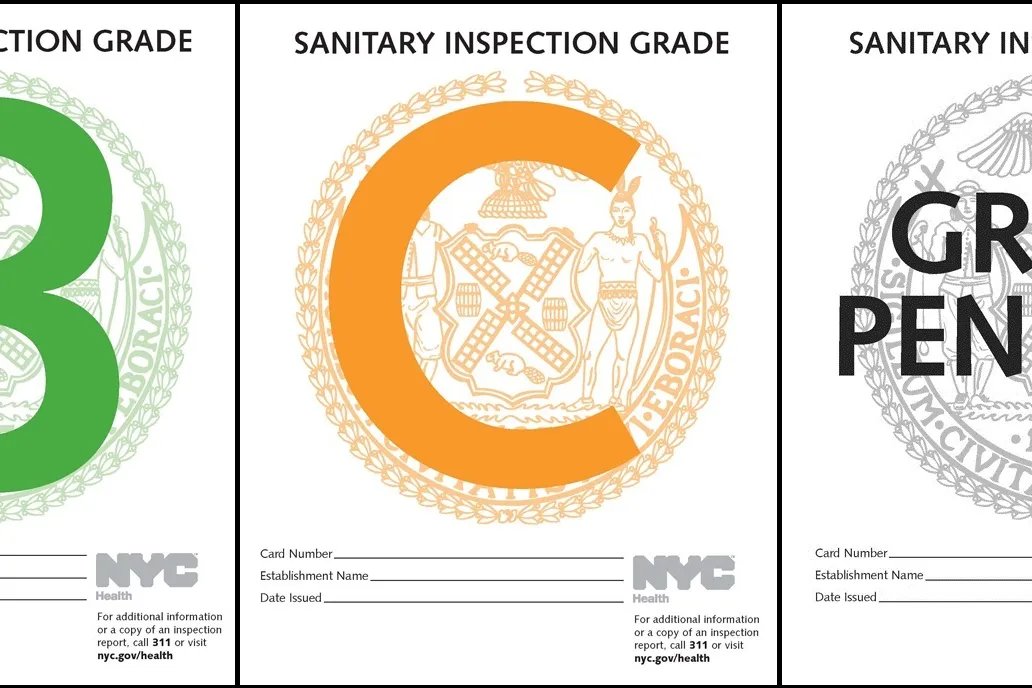 NYC Sanitary Inspection Grade cards — A, B, C, and Grade Pending